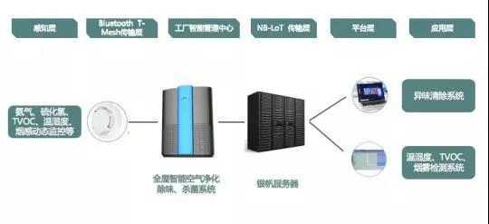 微信圖片_20190723154904.jpg